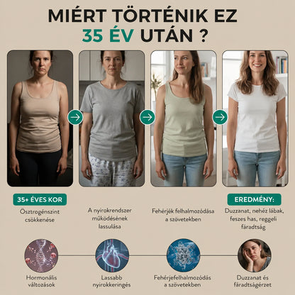 Nyirokrendszeri Drazsé Linae - My Store
