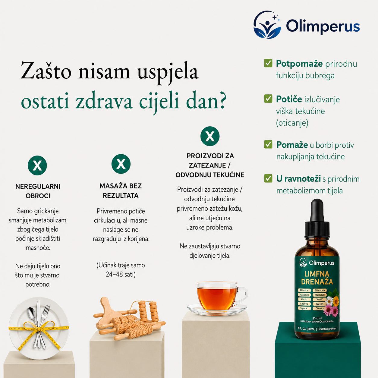 Linae Limfna Drenaža - My Store