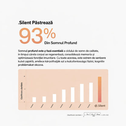 Silent™ – Dormi liniștit, fără zgomot - My Store