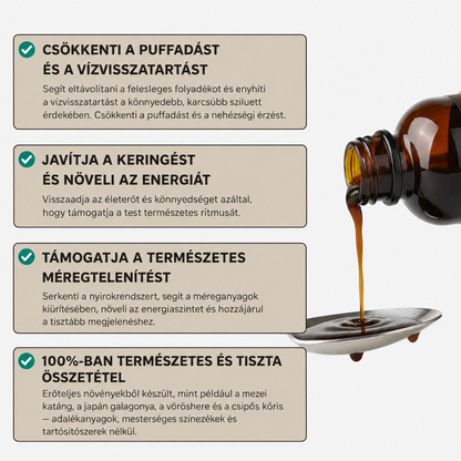 Nyirokrendszeri Drazsé