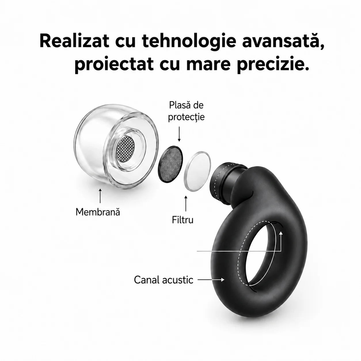 Silent™ – Dormi liniștit, fără zgomot - My Store