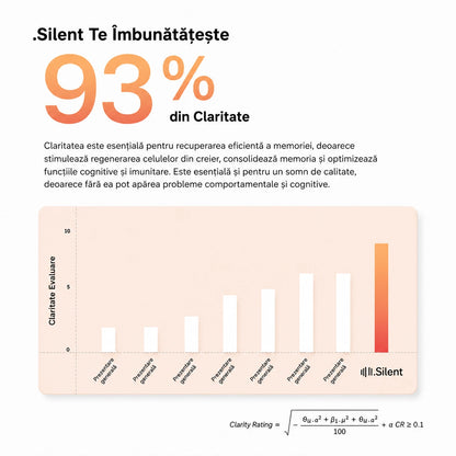 Silent™ – Dormi liniștit, fără zgomot - My Store