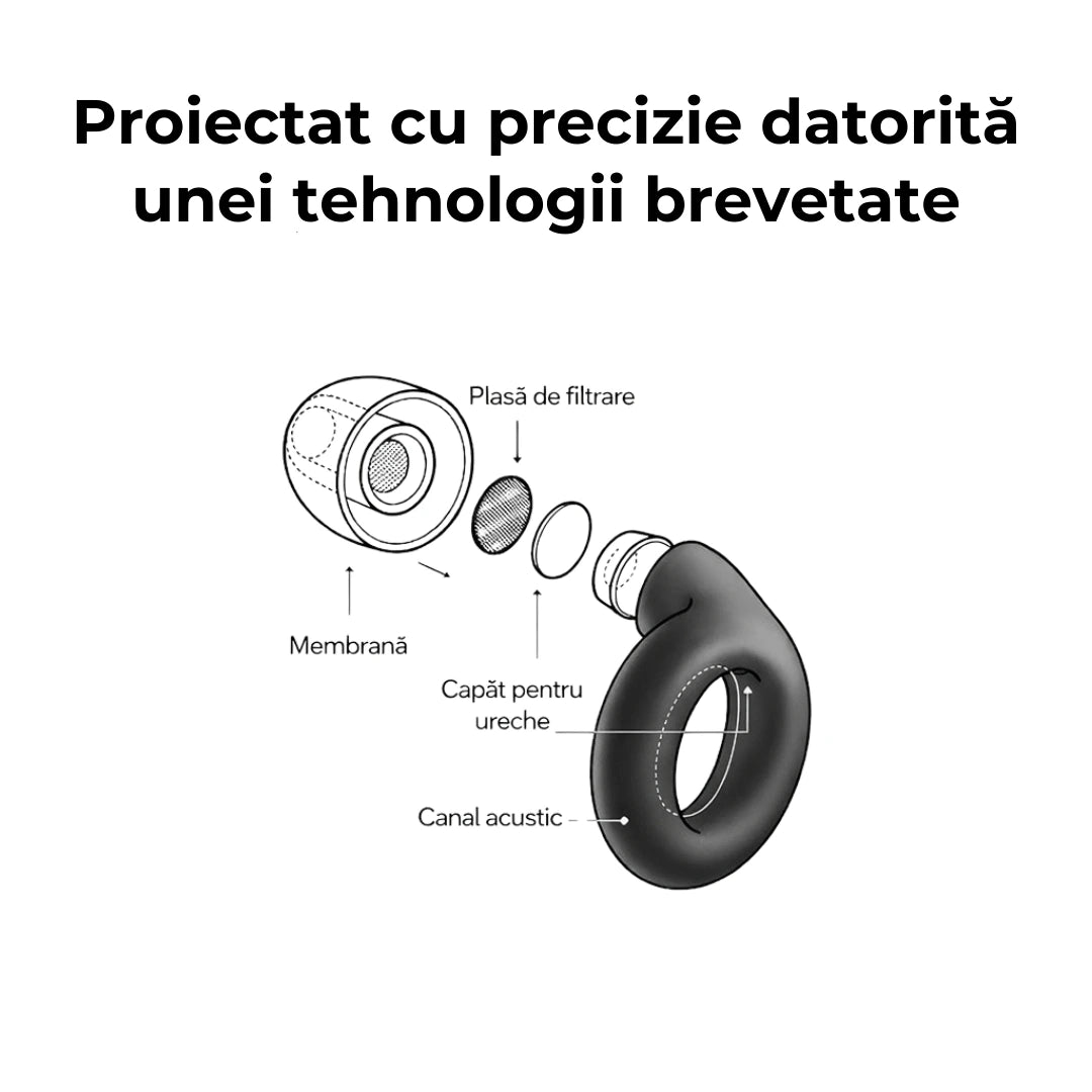 Silent™ – Dormi liniștit, fără zgomot - My Store